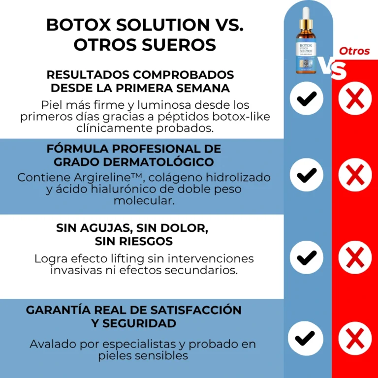 BOTOX FACIAL